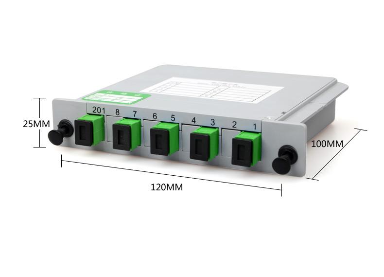 What are the important technical indicators of optical splitters?